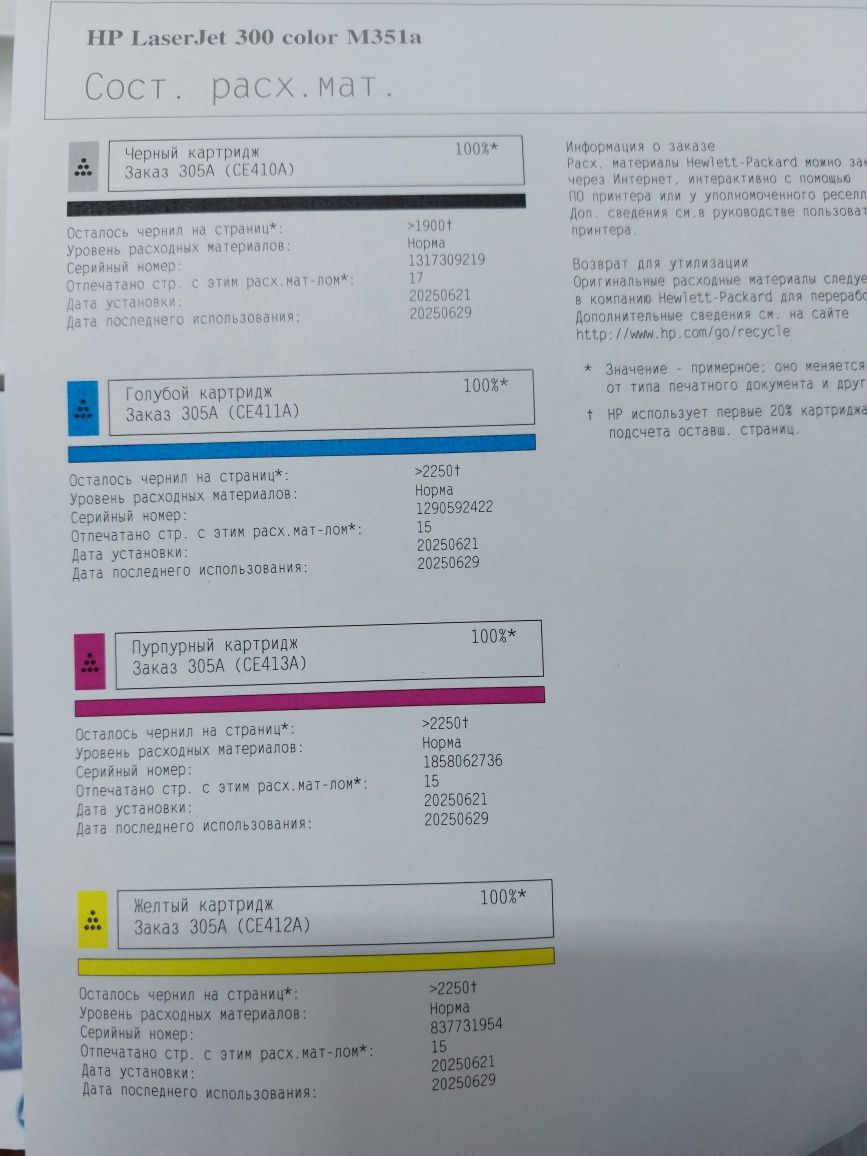 HP Color 300 M351a
Цветной лазерный принтер