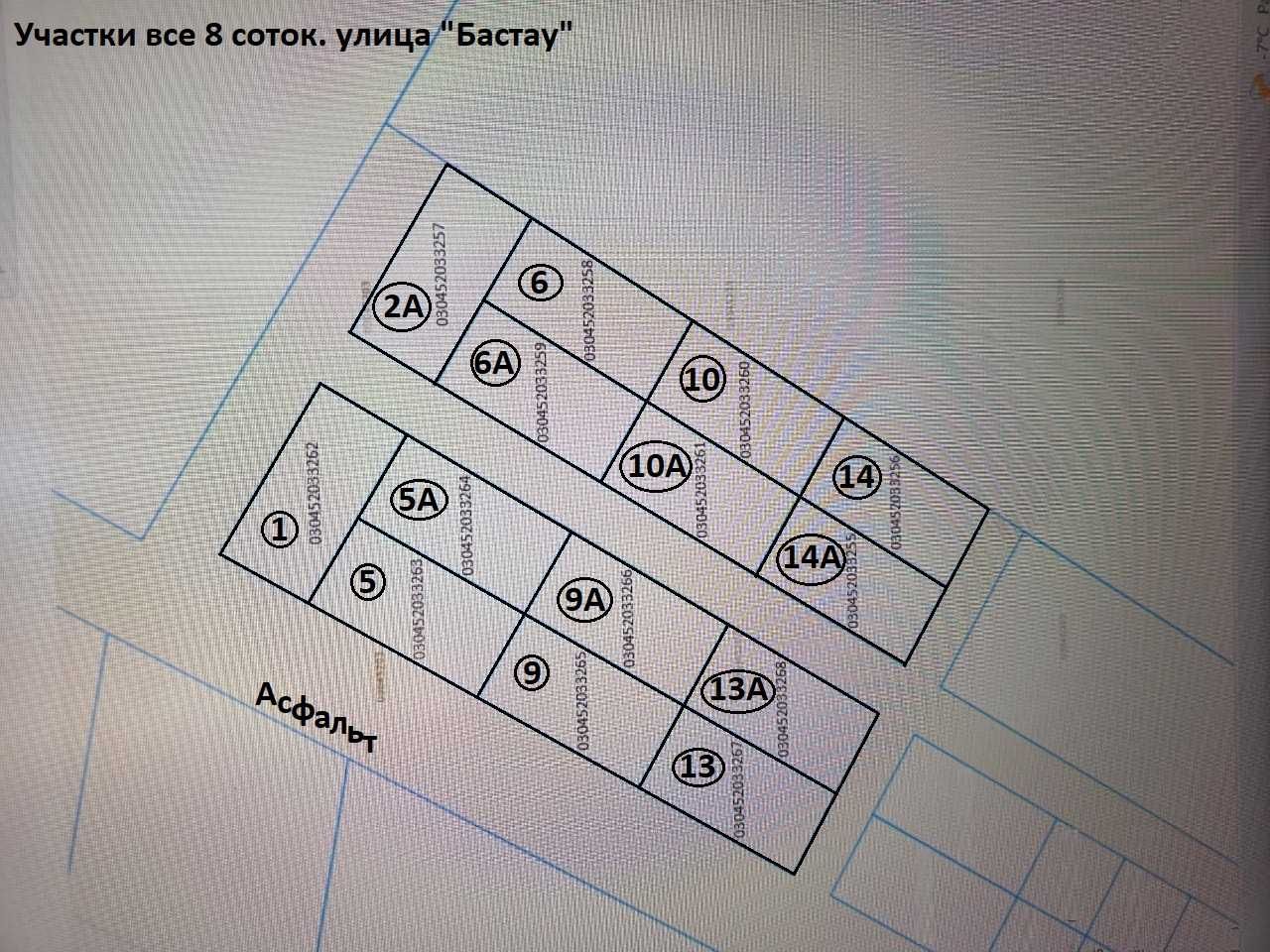 Продаются участки 8соток в Каргалы (Фабричный) Наурыз