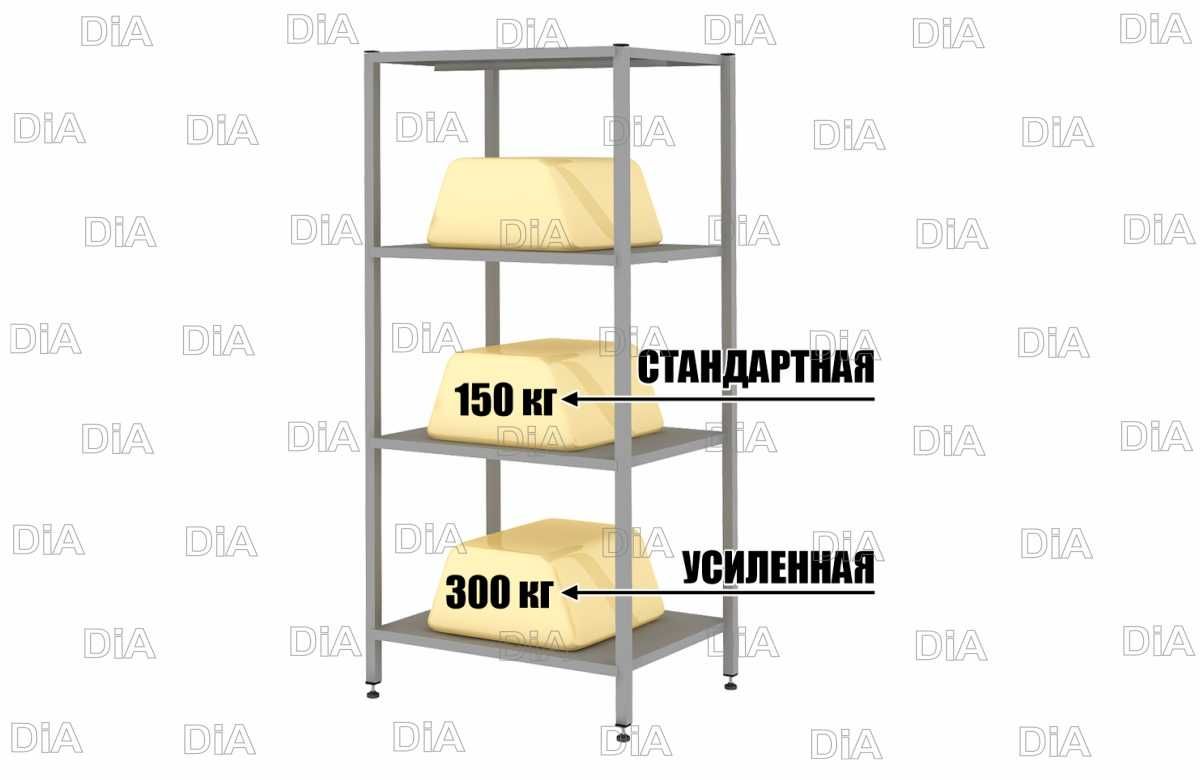 Стеллаж с полками, Акция, металлические стеллажи,архивный стеллаж pasp