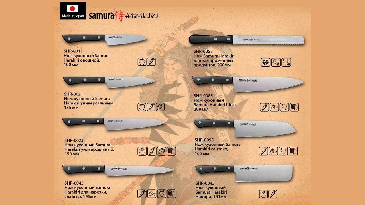 Профессиональные ножи Samura из японской стали (Самура)