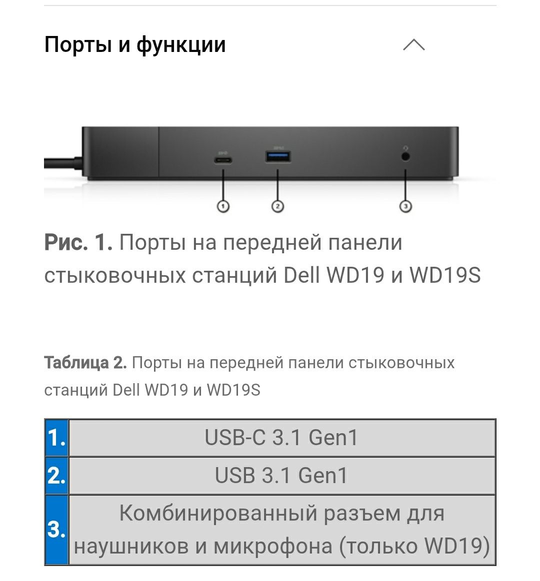 Док-станция Dell WD-19