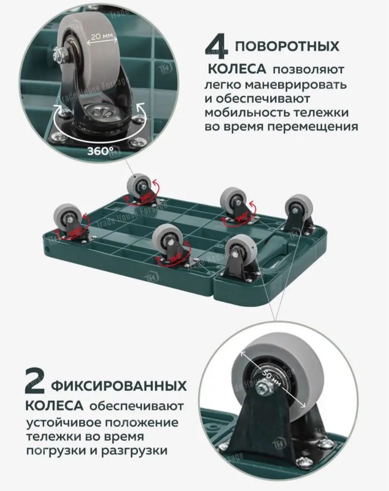 Складная тележка