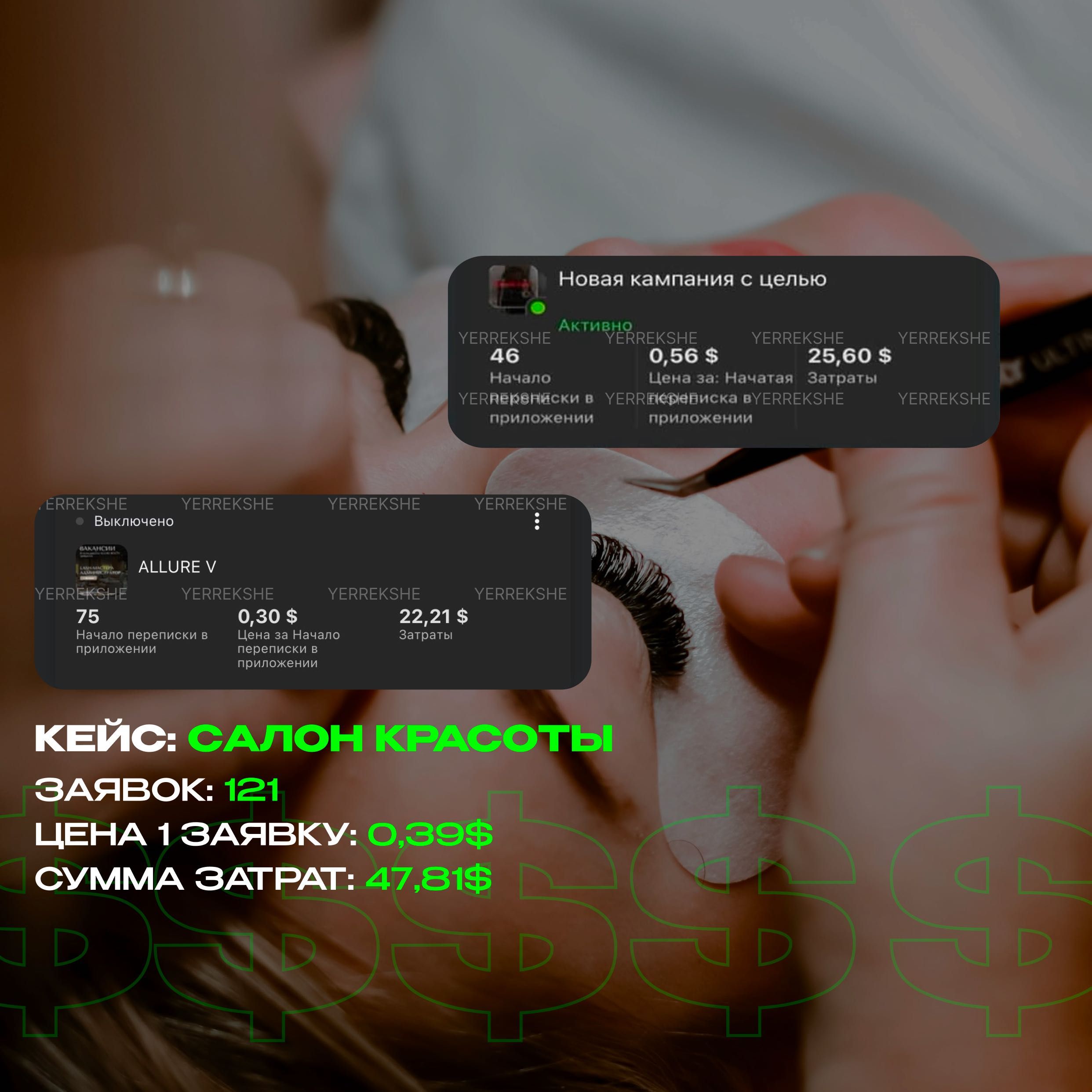 Таргетолог | Таргет | Реклама в Instagram&Facebook | Продвижение