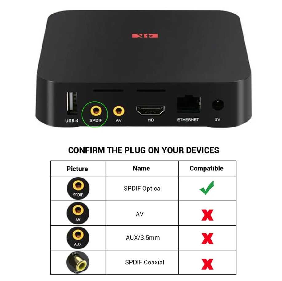 Оптоволоконный кабель SPDIF, Toslink - Mini Toslink, 3,5 мм