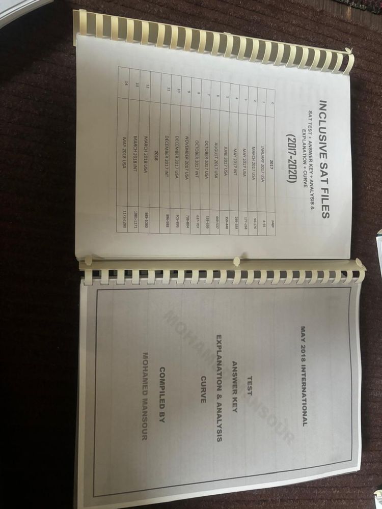Продаются прошлые пробники по SAT
