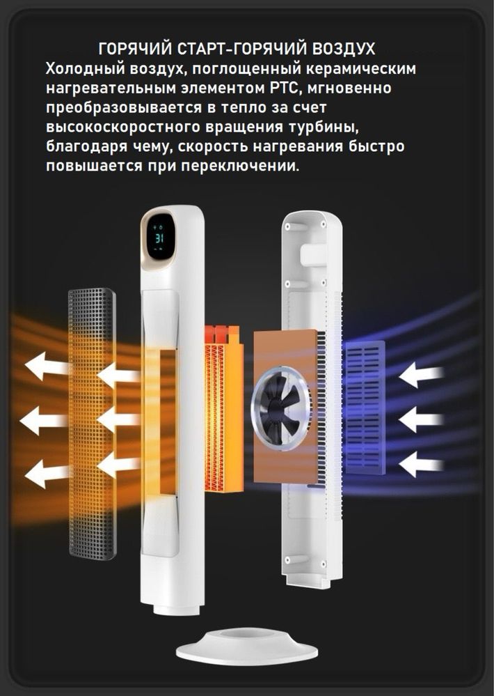 Тепловой обогреватель печка пушка батарея оптовые цены со склада