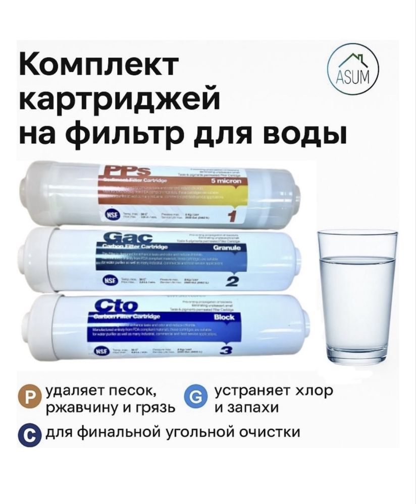 Продажа картриджей фильтров для воды