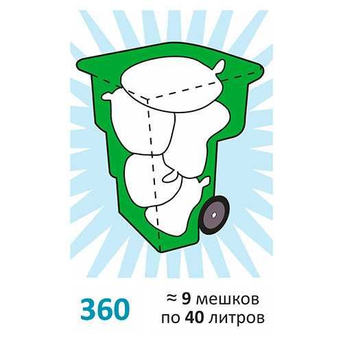 Контейнер для мусора STOCK 360 литров