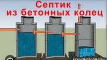 кольца для септика,колодца жби