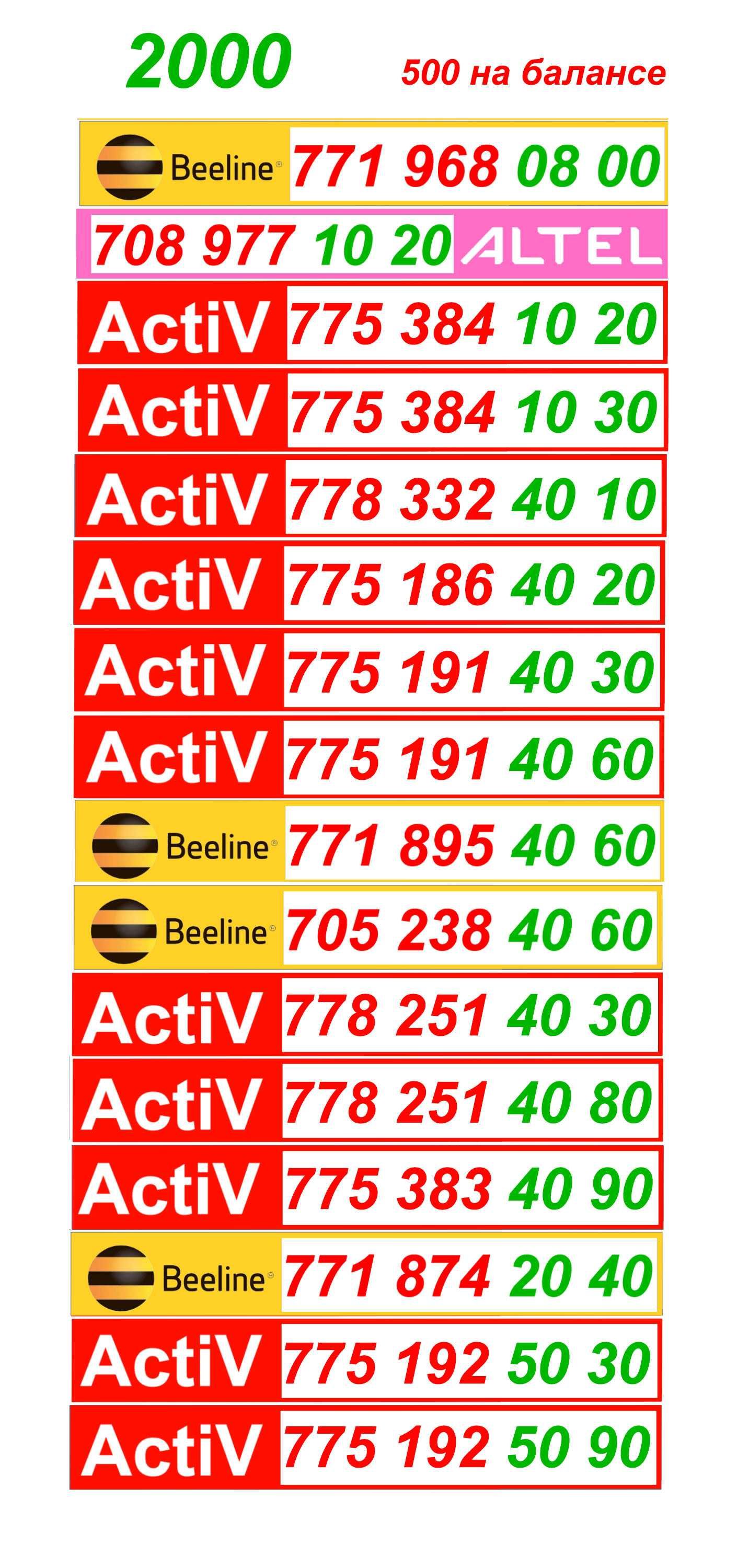 GSM номера.  Сим карты Актив, Билайн, Теле2,.
