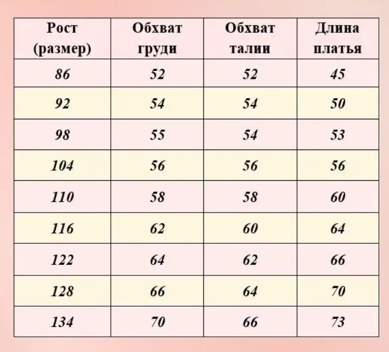 Продам платье для маленькой принцессы