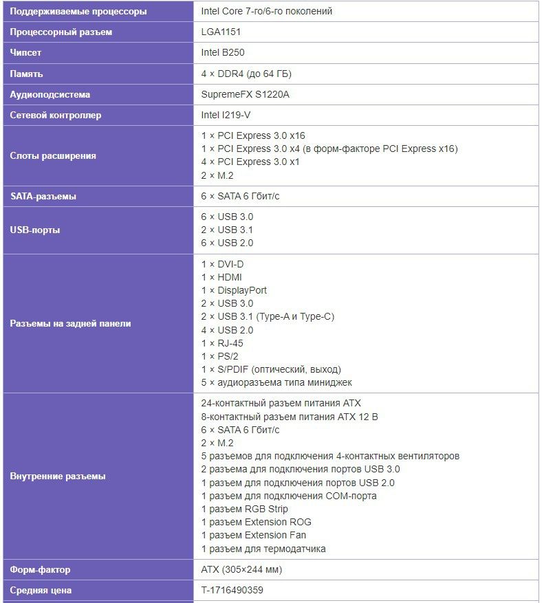 Продам Core i7 6700, 8Гб 256, 16гб ОЗУ
