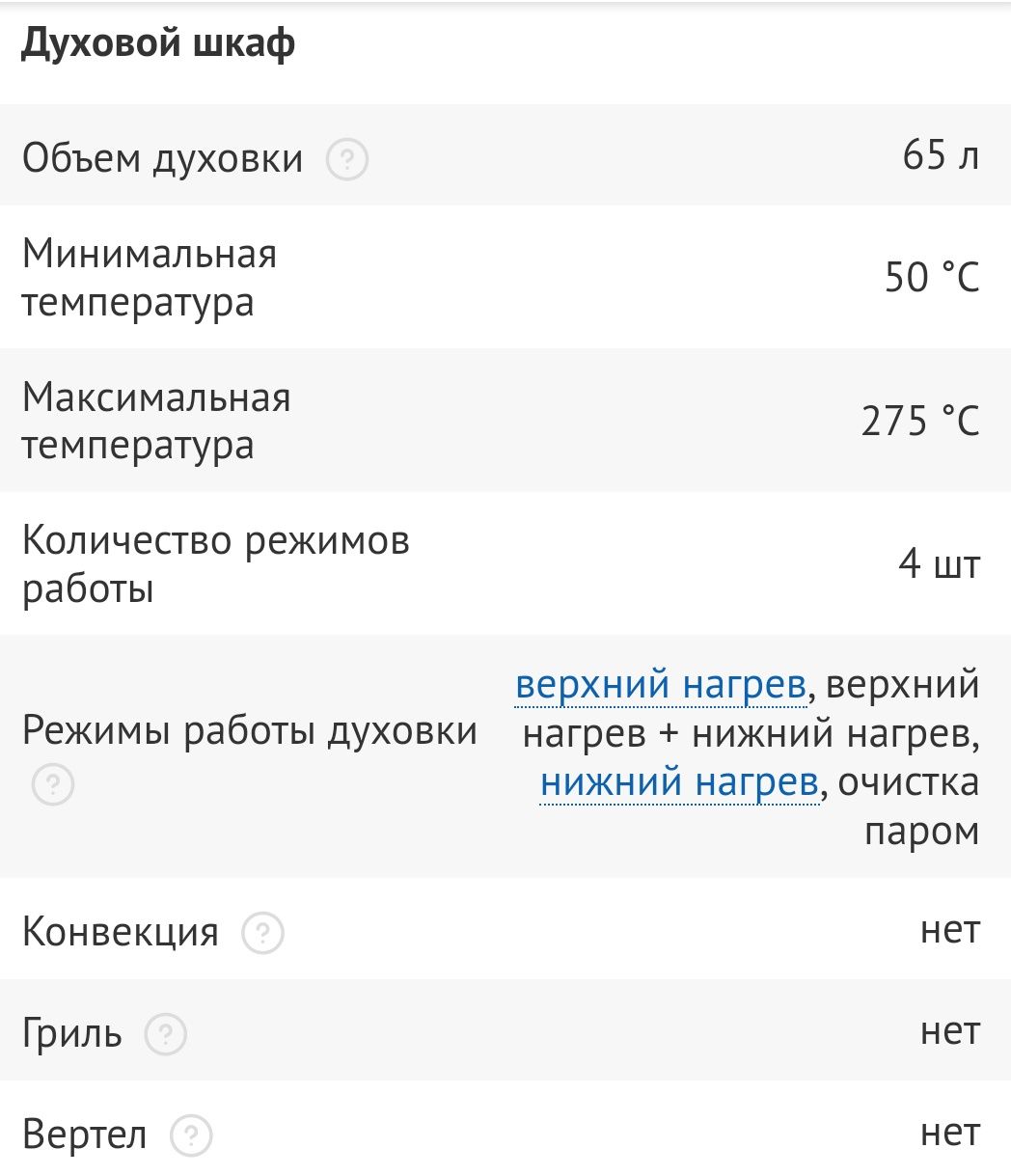 Продаётся электрическая плита