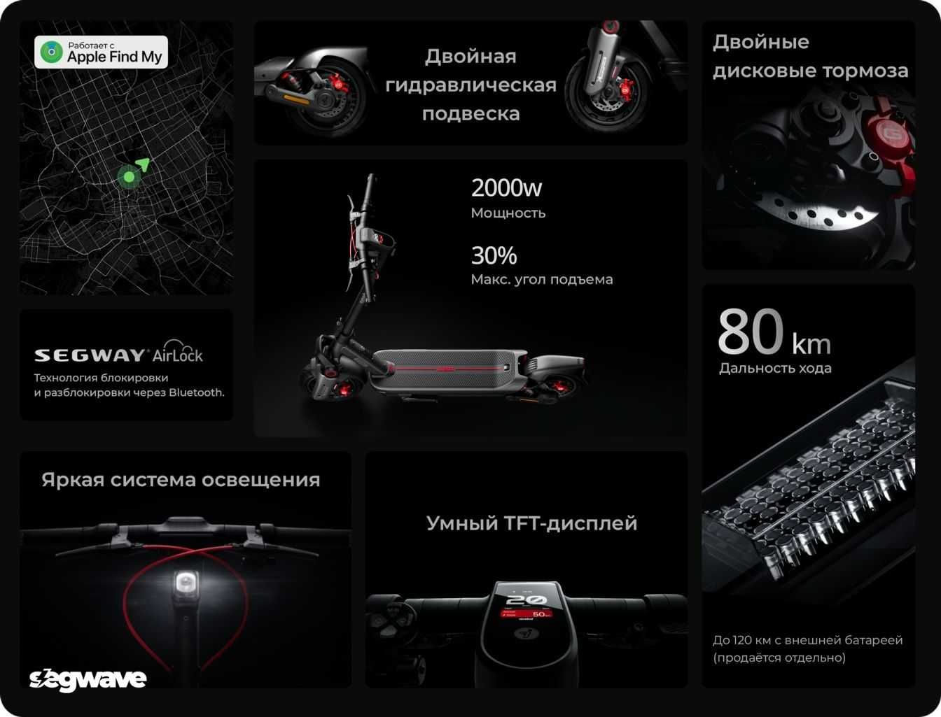 Новый Ninebot KickScooter Max G3