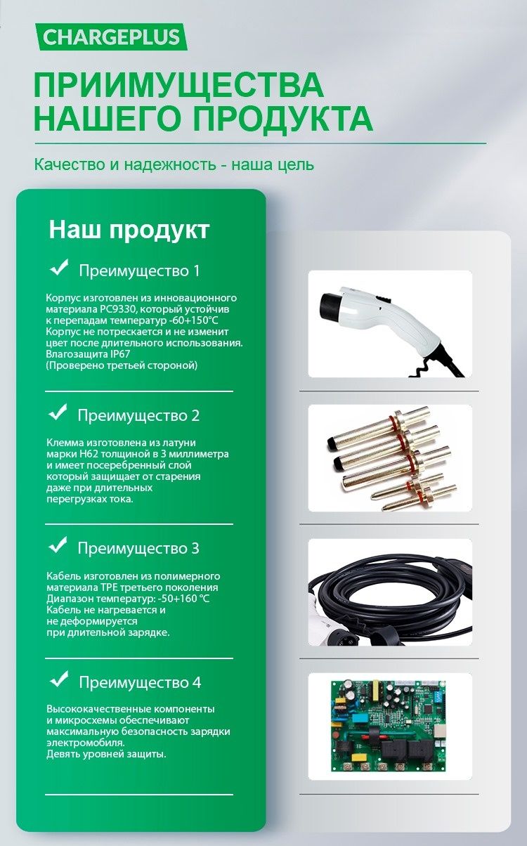 Зарядная станция GBT 7KW Tesla, Zeekr, BYD, VW