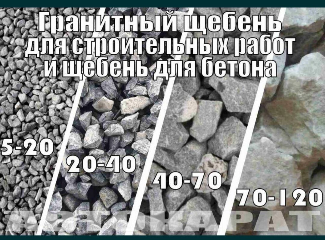 Дресва Отсев Песок ЩЕБЕНЬ ВСЕ ФРАКЦИИ с доставкой Нур-Султан Астана.