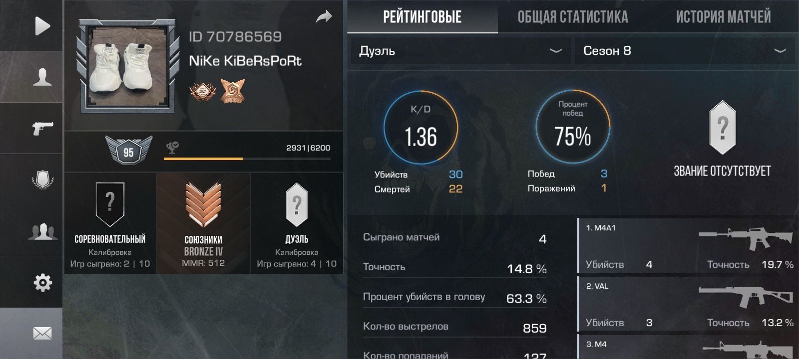Продаю акк в ст2
