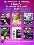 Создание инфографики | Быстро и качественно
