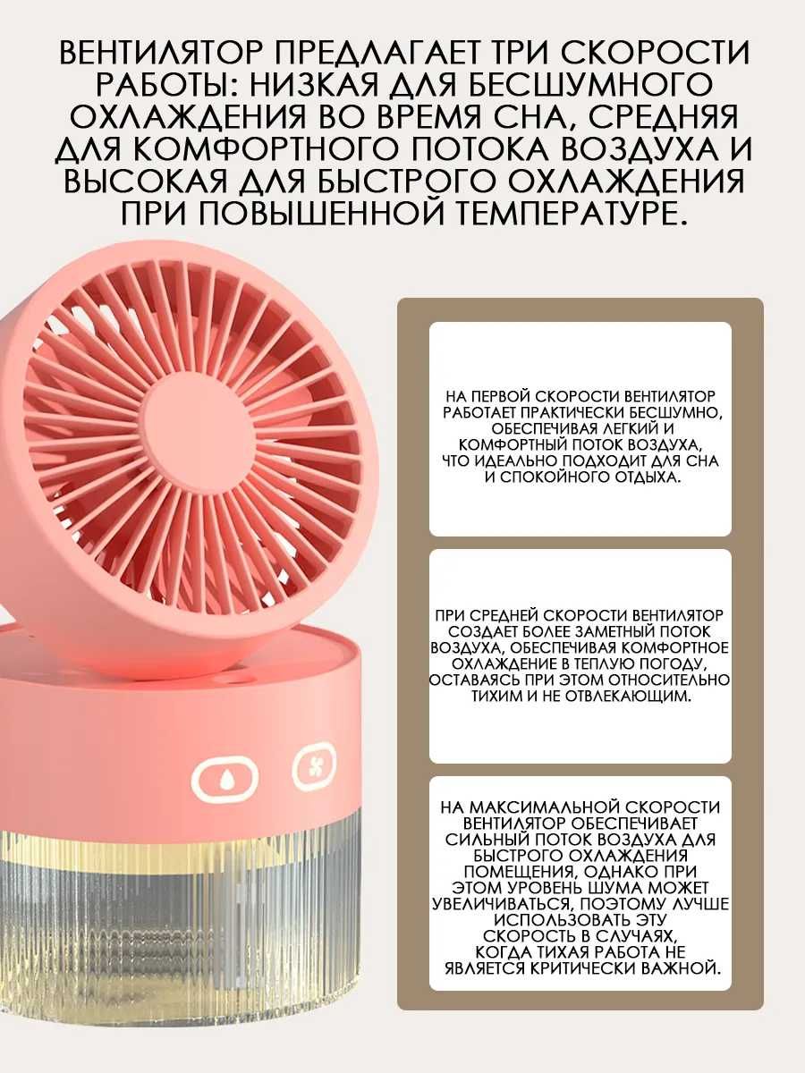 Вентилятор Оптом и в розницу