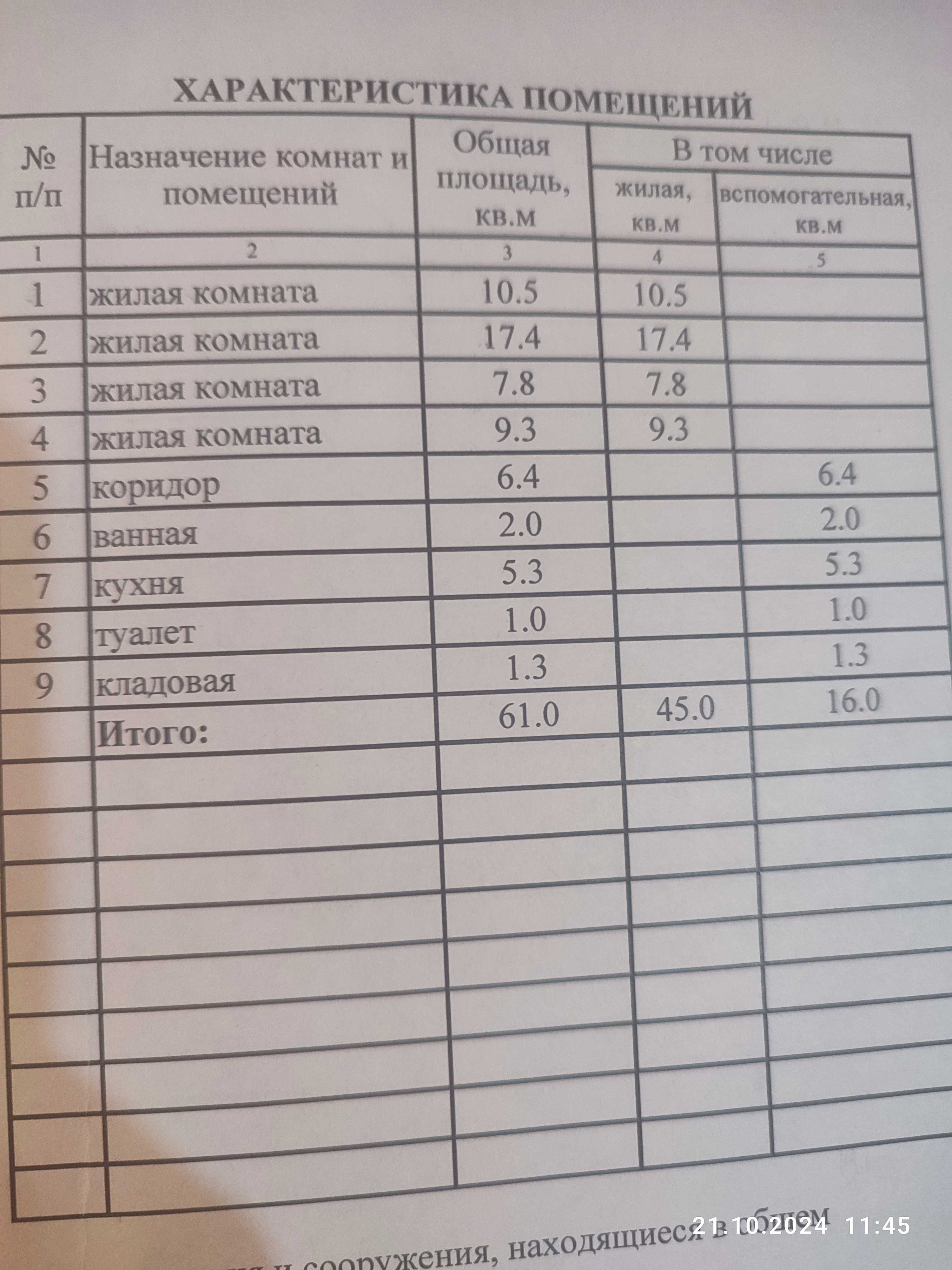 Четырёхкомнатная квартира в г. Жезказган