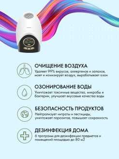 Озонатор-ионизатор IZITOPER
