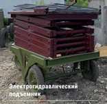 Аренда ножничного подъемника