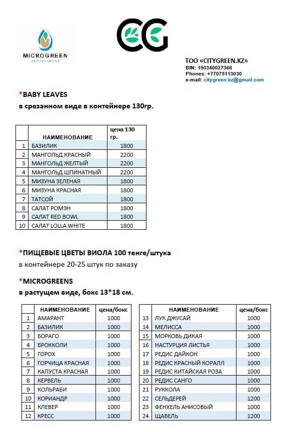 Микрозелень в ассортименте, Съедобные цветы, Baby Leaves