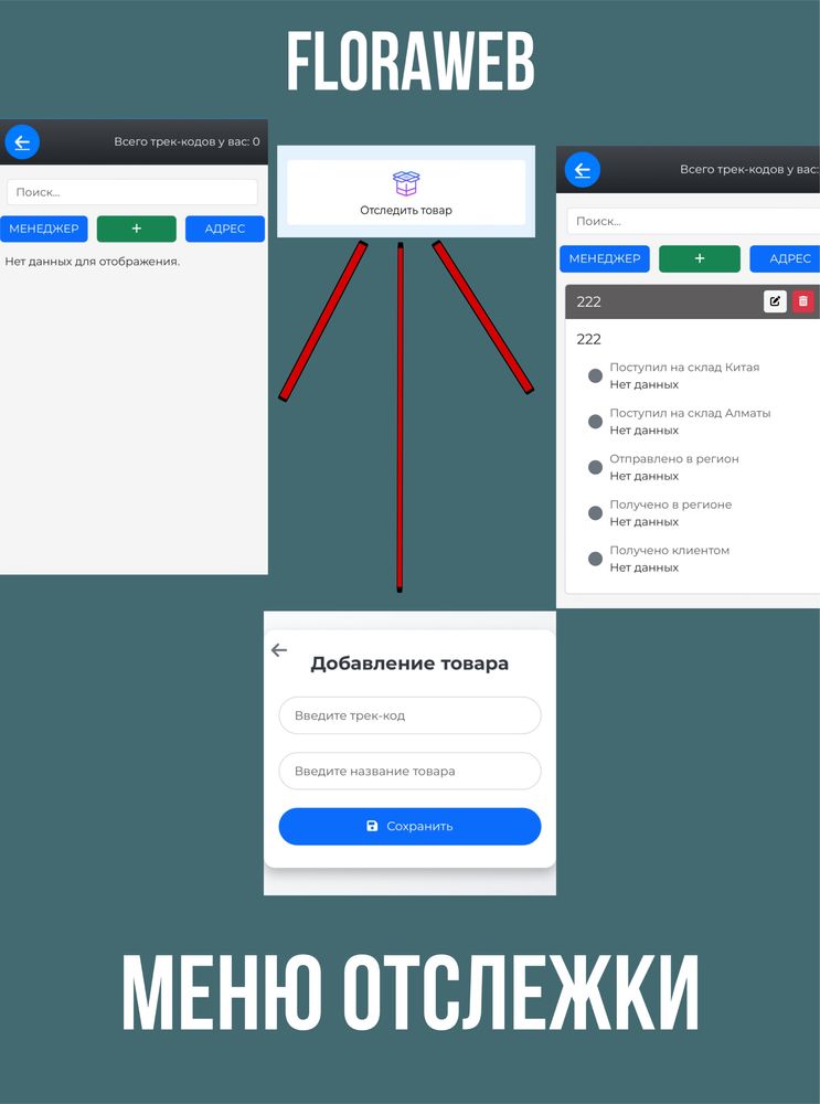 Сайт отслеживания / сайт отслежки / сайт для карго / карго сайт