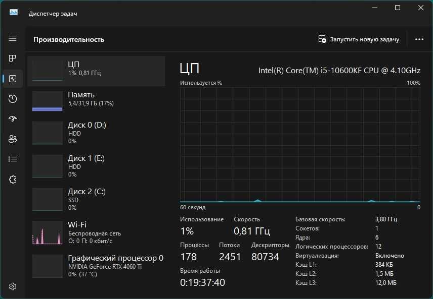 Игровой компьютер в комплекте i5 10600КF/32GB RAM/SSD 1 TB/RTX4060 Ti