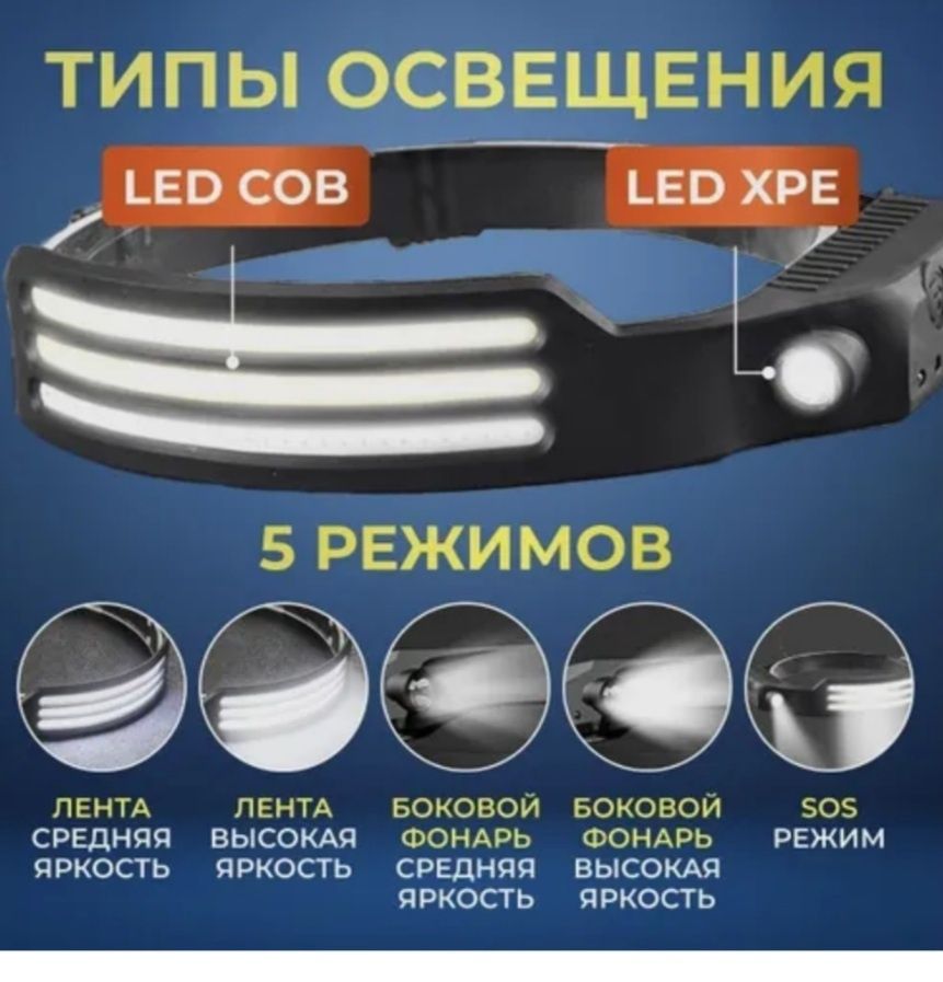 Фонарь налобный, сенсорный. 5 режим работы.