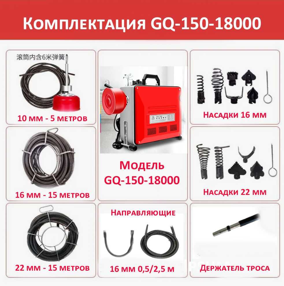 Аппарат для прочистки канализации и труб GQ-80 (прочистная машина)