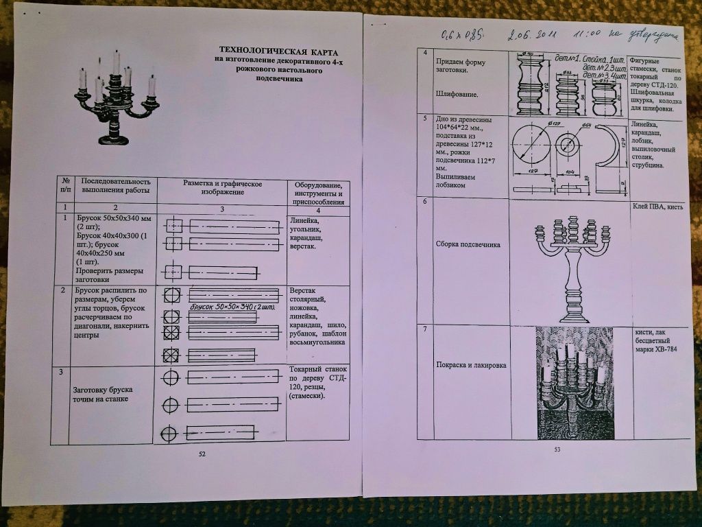Технологические карты по ТРУДУ  СССР) и другое.