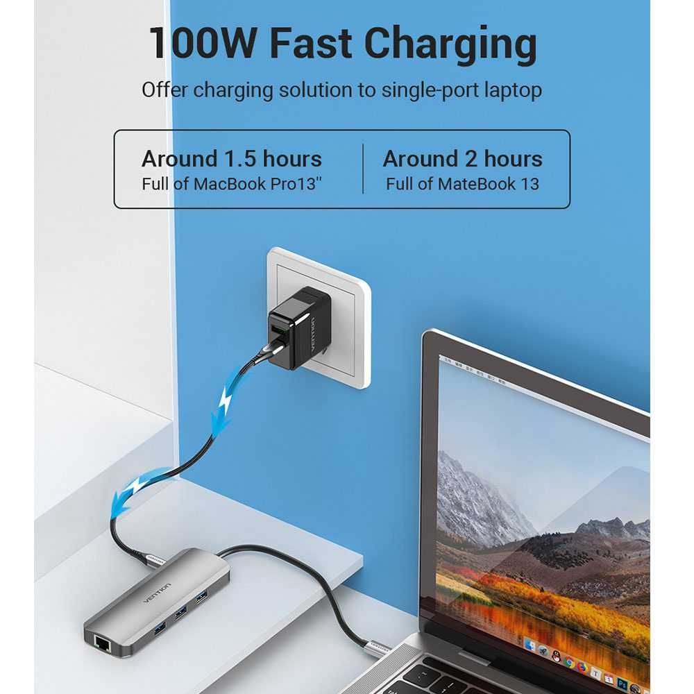 Срочно! Хаб Vention USB-C HUB Type C HUB to Thunderbolt 3 HDMI RJ45