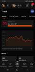 Faceit аккаунт 10 лвл