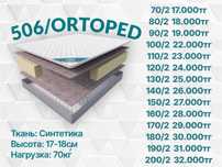 Ортопедические матрасы!