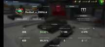 Продам аккаунт в WoT blitz цена 2200