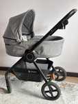 Детская коляска Stokke от 0-до 5 лет