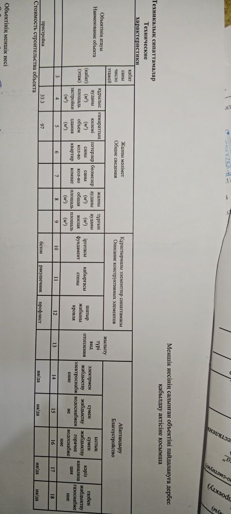 Продается дом Продается дом