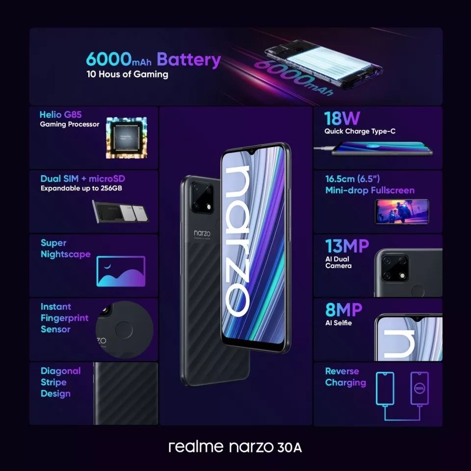 Realme 7i, 4/64 (новый)