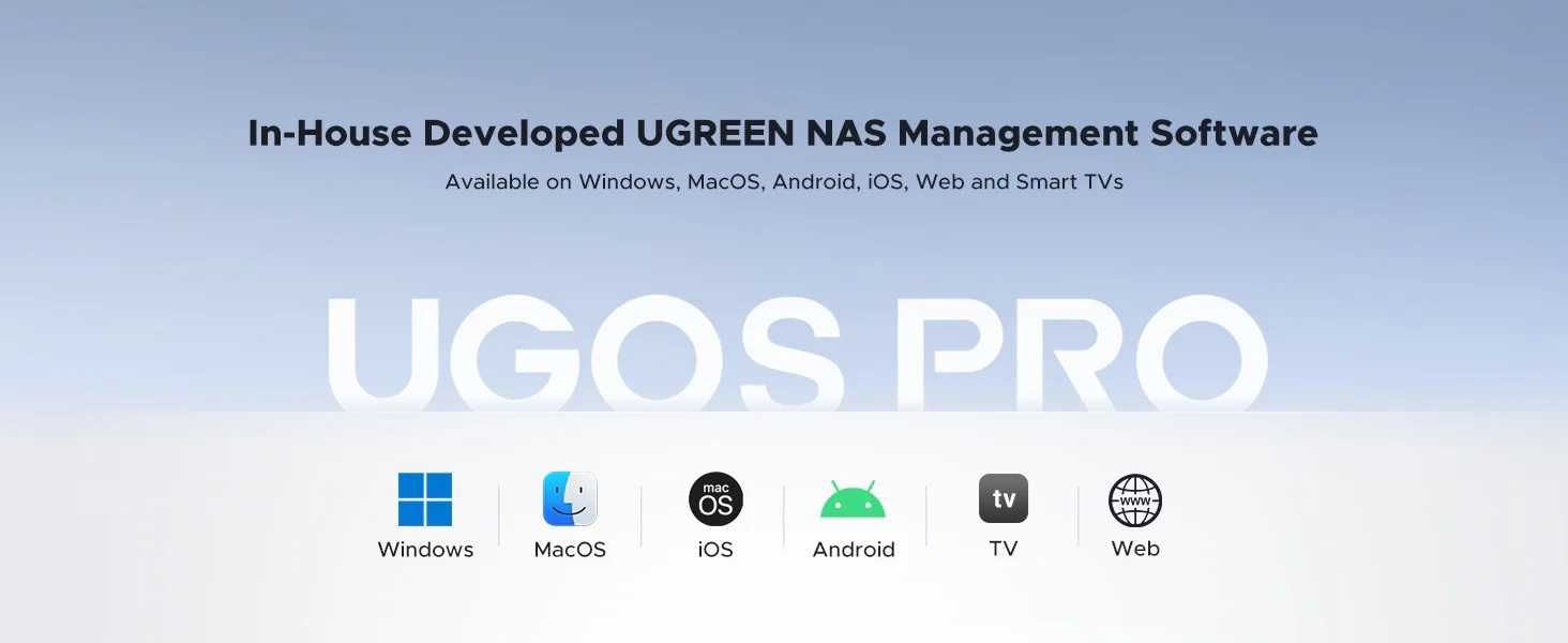 Сетевое хранилище (NAS) Ugreen DXP4800 Plus