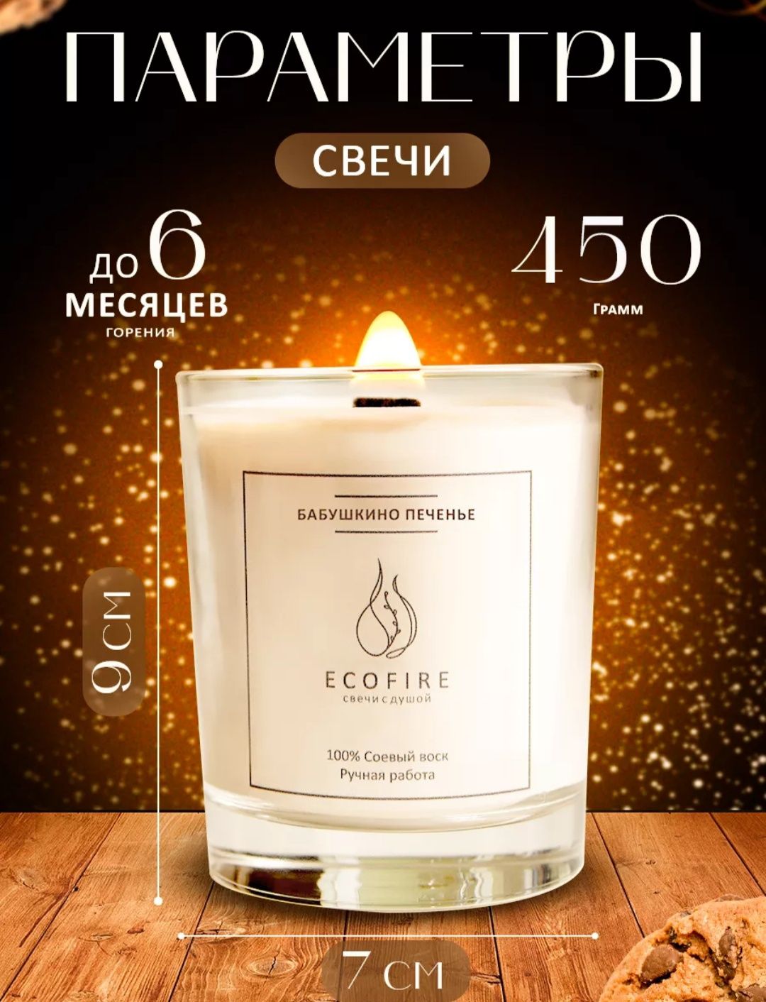 делаю дизайны для вашей продажи