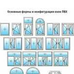 Пластиковые окна и натяжные потолки