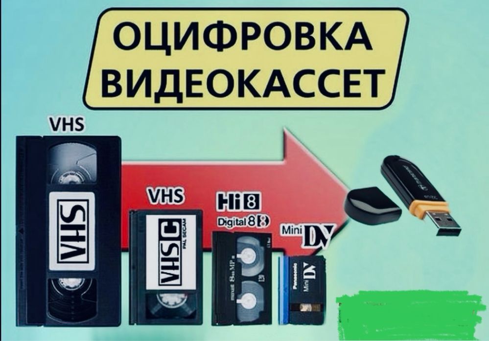 Оцифровка видеокассет