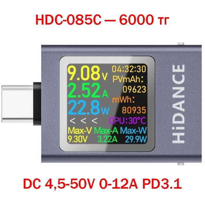 USB-тестеры Fnirsi FNB58