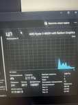 Продам Ноутбук ASUS TUF Gaming A15 FA056IU