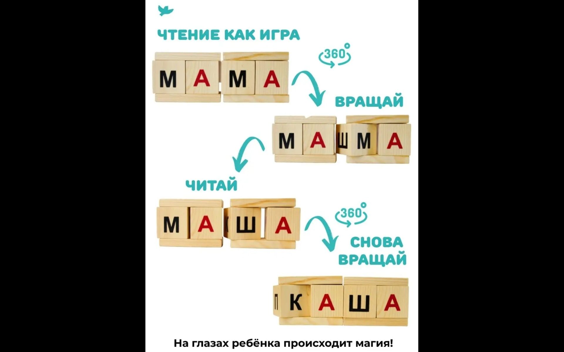 Кубики Чаплыгина, для лёгкого и быстрого, обучения детей чтению.