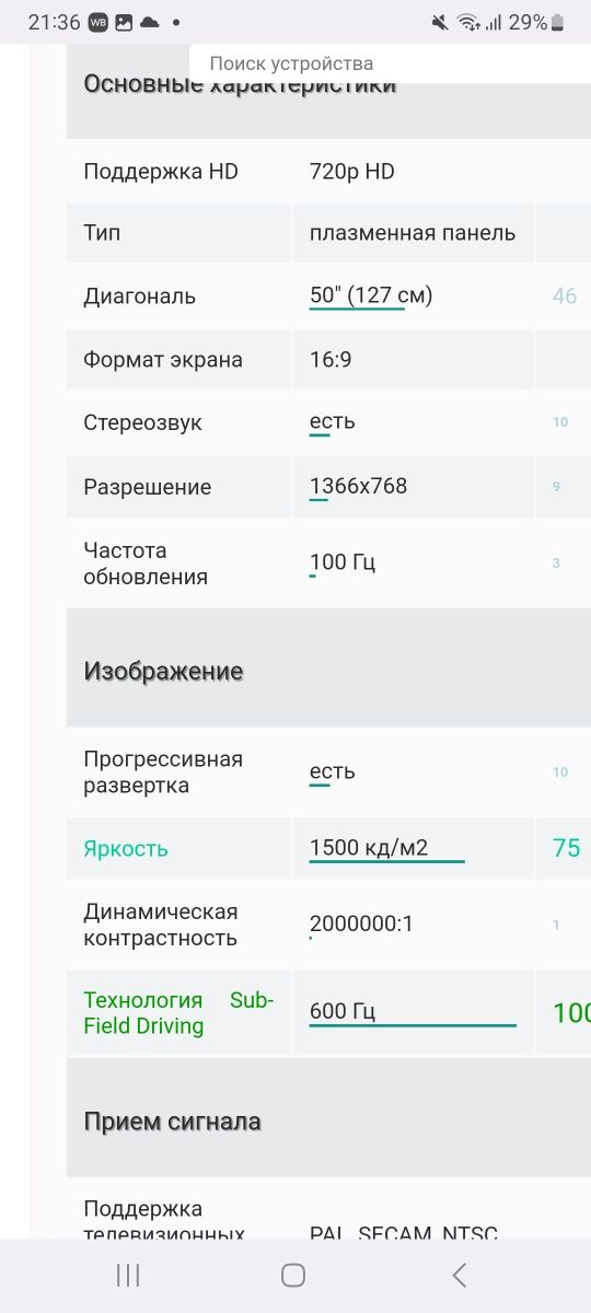 Телевизор плазма б/у. НА Запчасти!
