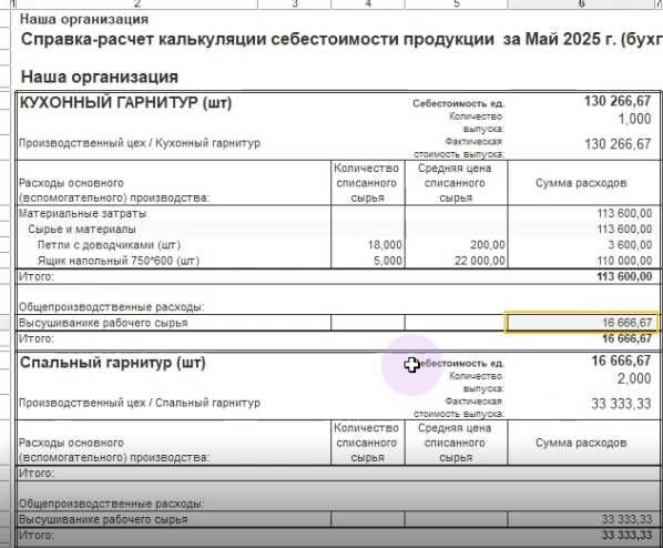 Индивидуальные Курсы 1С: Бухгалтерия 8.3 в мебельном производстве