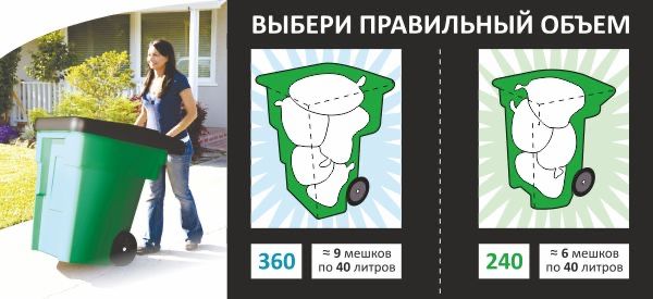 Мусорный и универсальный контейнер и емкость. Бак