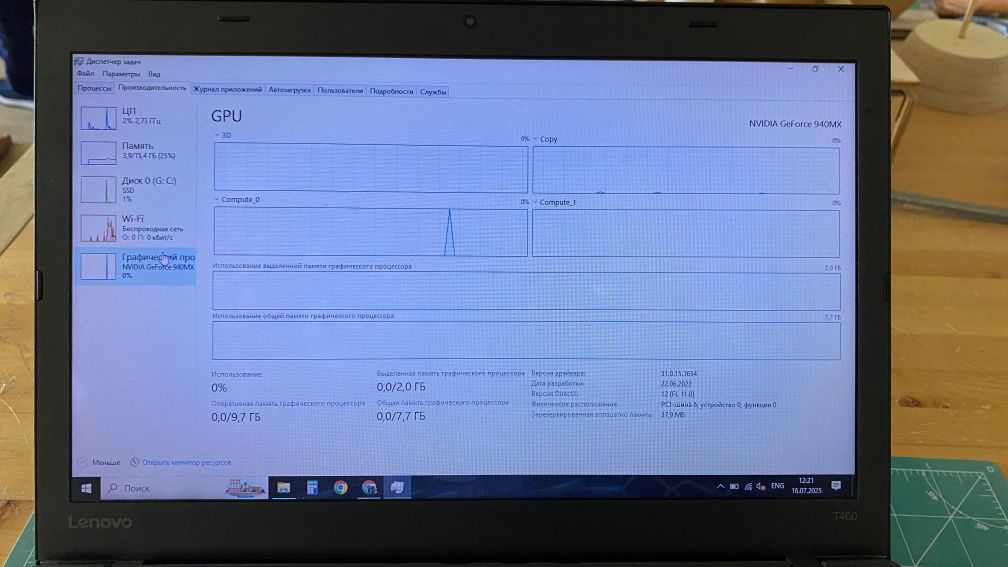 Ноутбук Lenovo ThinkPad T460